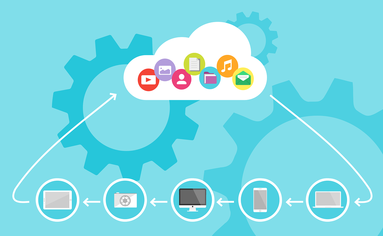 Cloud Migration mit Dienstleister